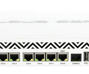 MIKROTIK CCR1036-8G-2S+EM