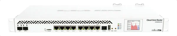 MIKROTIK CCR1036-8G-2S+EM