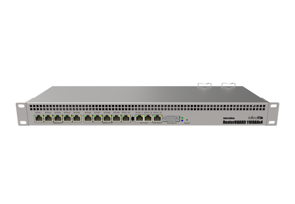 MIKROTIK RB1100AHX4 DUDE EDITION