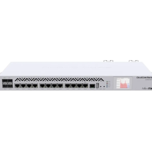 MIKROTIK CCR1036-12G-4S-EM