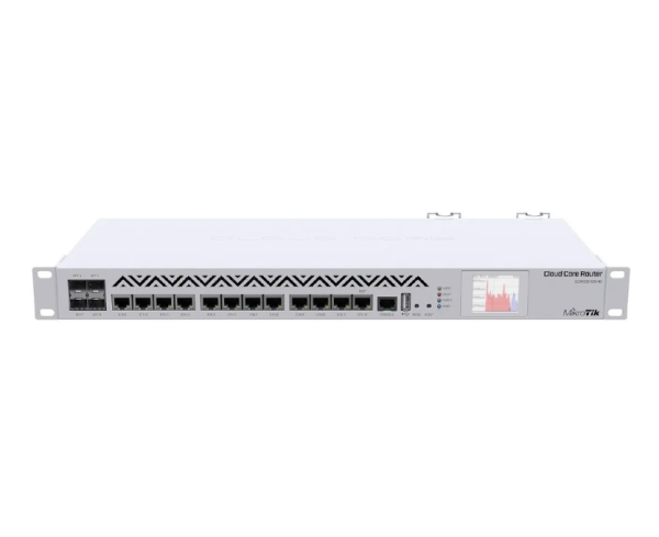 MIKROTIK CCR1036-12G-4S-EM